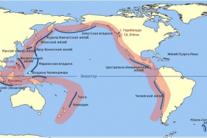 Тихоокеанське вулканічне пожежне кільце Тихоокеанське вулканічне пожежне кільце